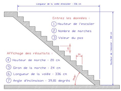 Calcul Longueur Vol E