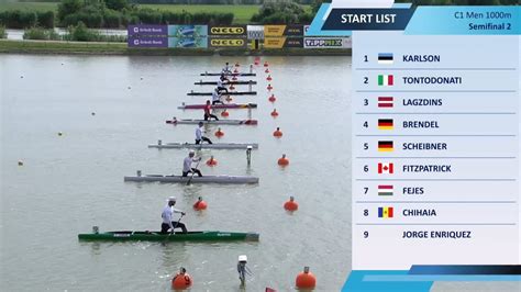 C Men S M Semi Final Canoe Kayak Sprint European Paris