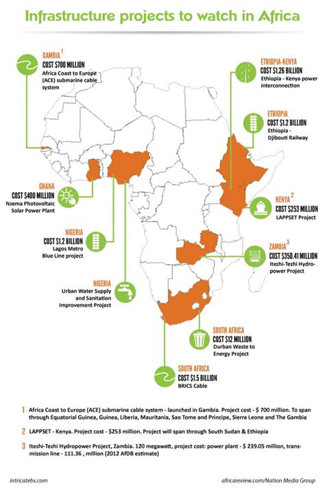 Estimated prevalence of female genital mutilation in africa vivid maps
