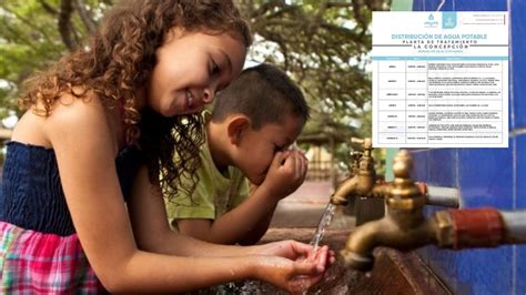 Horario de distribución de agua potable en Tegucigalpa desde el 6