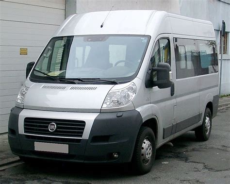 Wagenheber ansetzen am Fiat Ducato Anleitung für 230 244 Ducato III