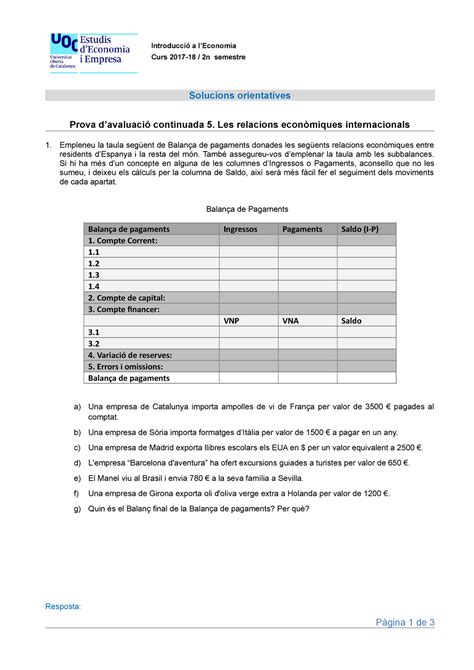 Introduccio Economia Sol Pac Introducci A Leconomia Curs