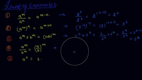 Law Of Exponents Class 8 Mathematics Exponents And Powers Youtube