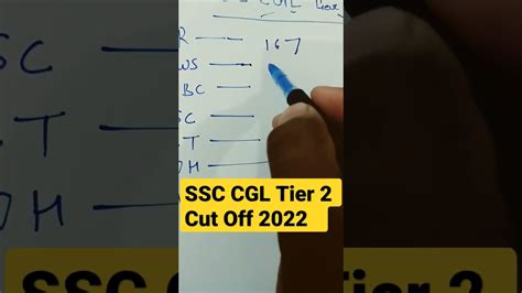 Ssc Cgl Tier Cut Off Ssc Cgl Tier Expected Cut Off Youtube