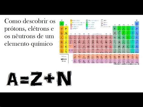 Como Descobrir Os Pr Tons El Trons E Os N Utrons De Um Elemento