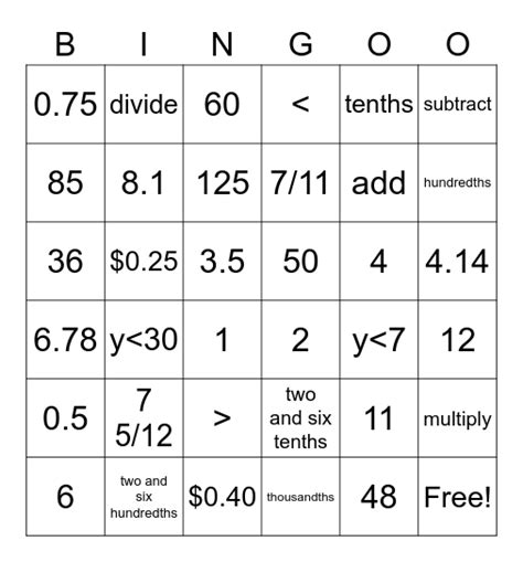 Shine Math Final Exam Review Bingo Card