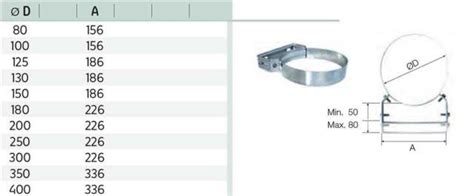 SOPORTE MURAL REGULABLE SIMPLE PARED INOX 304 EXTERIORES Ecobioebro