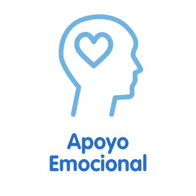 Unidad De Apoyo Psicológico Reproducción Asistida Ivi