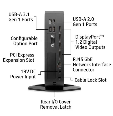 Hp T Thin Client Ultra Thin Design Hp Store