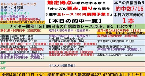 1111🚴‍♂️岸和田競輪2日目🚴‍♂️全レースで100円‼️3連単予想 ️【2日目の狙いは準決勝 2日目の自信勝負レースは5r、11r‼️