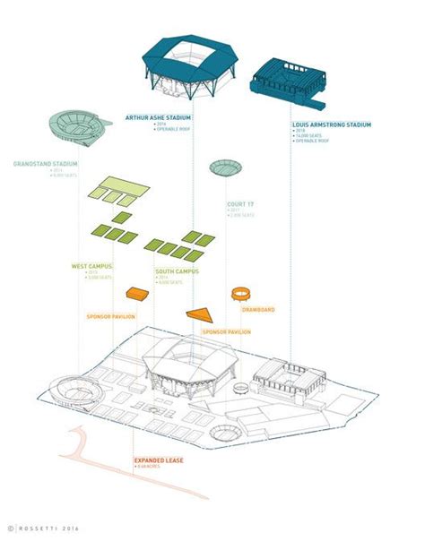 Seating Chart Louis Armstrong Stadium | Portal.posgradount.edu.pe