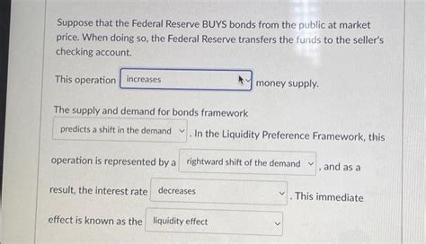 Solved Suppose That The Federal Reserve Buys Bonds From The Chegg