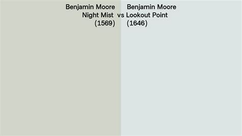 Benjamin Moore Night Mist Vs Lookout Point Side By Side Comparison