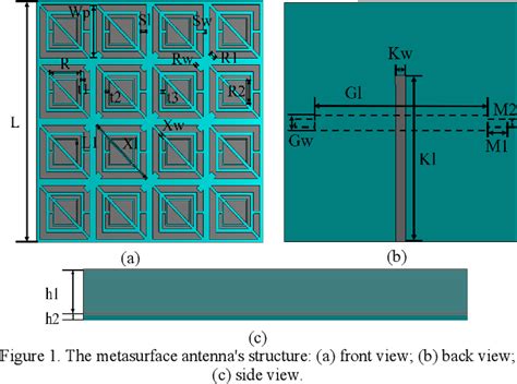 Figure 1 From A Flexible Material Based Circularly Polarized Broadband