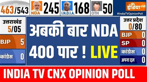 India Tv Cnx Lok Sabha Opinion Poll Live Pm Modi का चलेगा जादू अबकी