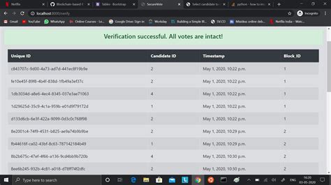 Github Andipro Blockchain Based E Voting