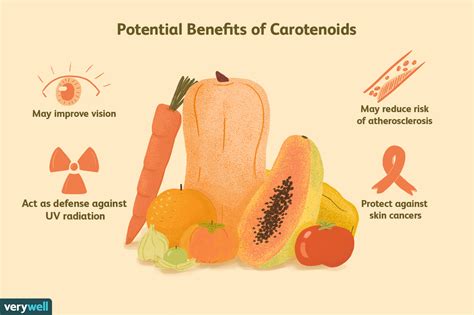 Carotenoids Benefits Side Effects Dosage And Interactions