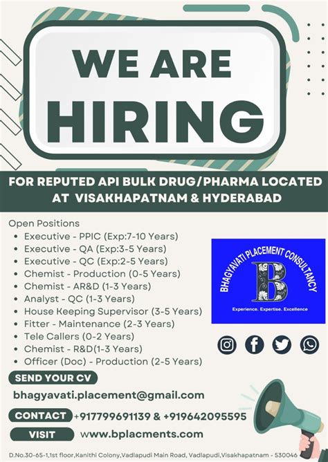 Multiple Openings In QC QA Production PPIC AR D R D