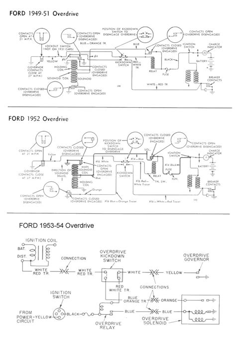 Ford Fairlane Generator Wiring Diagram