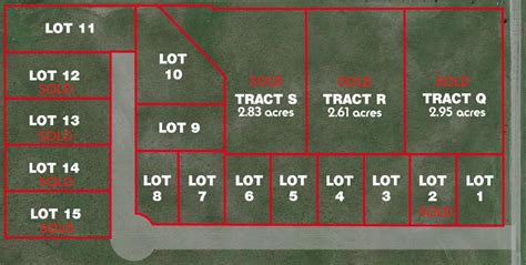 Gateway 34 Development - New Horizons Realty