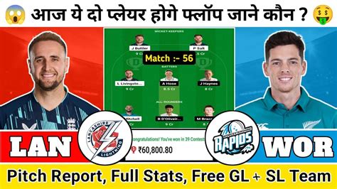 LAN Vs WOR Dream11 Prediction LAN Vs WOR Dream11 Team English T20