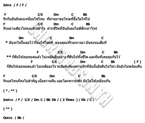 คืนให้คอร์ด คอร์ด คืนให้ Sarah Salola