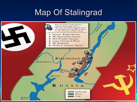 Battle Of Stalingrad