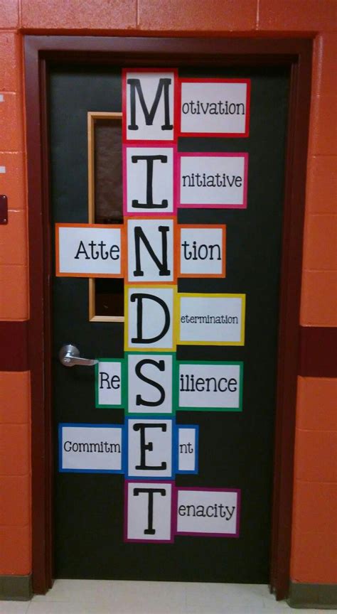 91 Welcoming Classroom Doors For Back To School Artofit