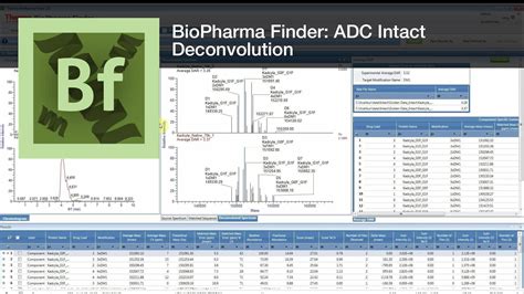 Biopharma Finder Software Support Thermo Fisher Scientific Cn