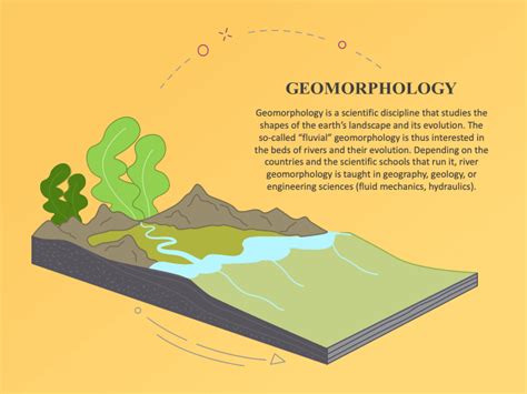 Geomorphology PowerPoint and Google Slides Template - PPT Slides