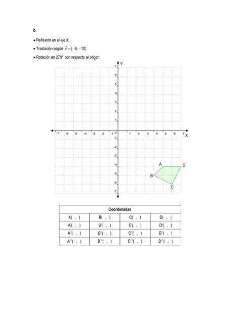 Gu A Transformaciones Isom Tricas Octavo Basico Matematicas Profe