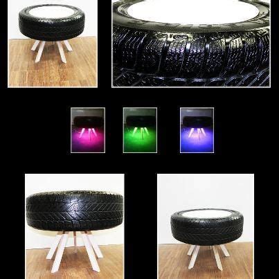 Pin De Luciana Paz En Diy Coffee Tables Reciclado Muebles