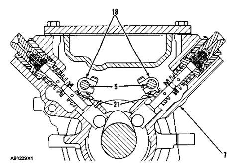 3208 Industrial Engine Systems Operation Caterpillar Engines