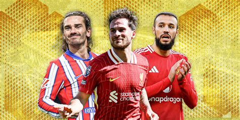 10 Most Underrated Players in Football Right Now [Ranked]