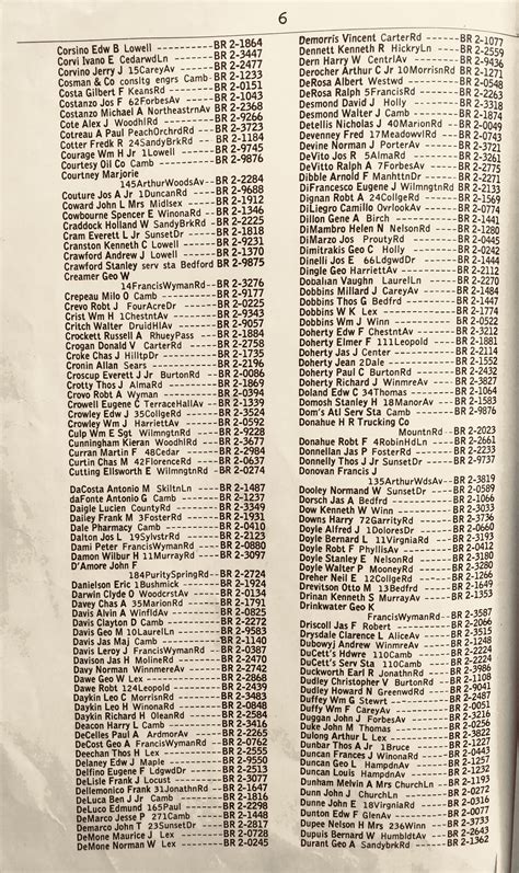 How to effectively use a modern US phone book lookup 7