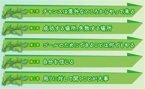 雑草はすごいっ！ 稲垣 栄洋 小島 よしお 本 通販 Amazon