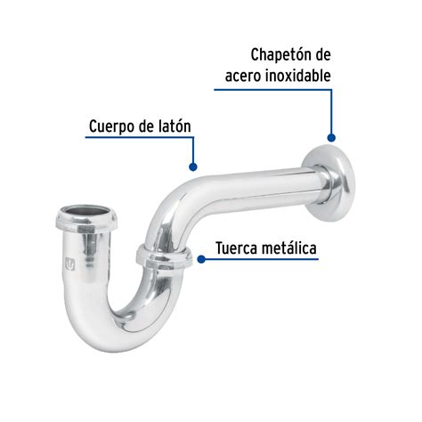 Ficha Tecnica C Spol Sin Contra Lat N Cromo Para Lavabo Foset