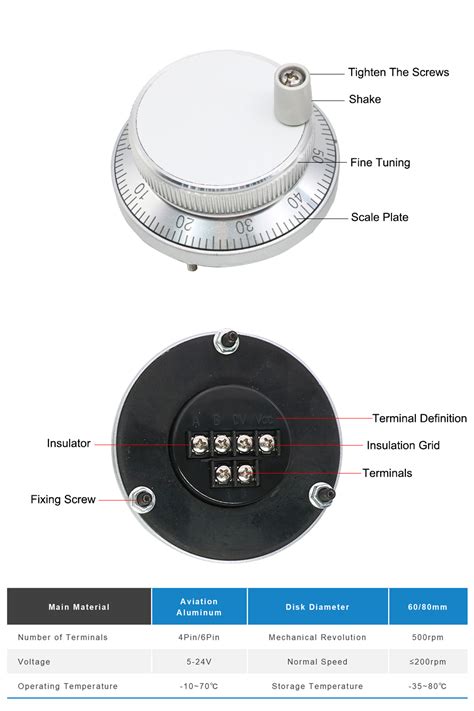 CNC Pulser Handwheel 5V 6pin Pulse 100 Manual Pulse Generator Hand