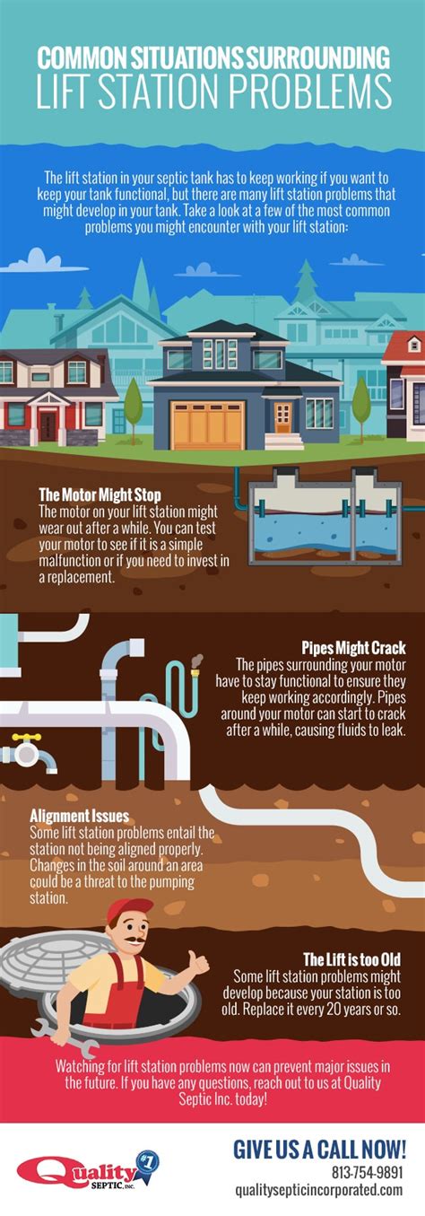 Lift Stations Quality Septic Inc