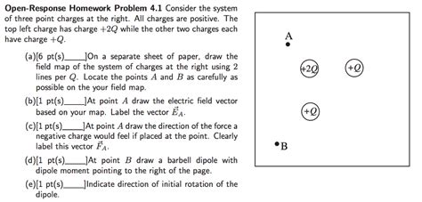 Solved Consider The System Of Three Point Charges At The