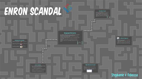 Enron Scandal by Rebecca Manny on Prezi