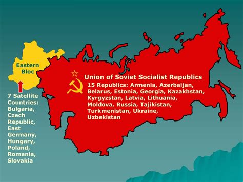 PPT - The Collapse of the Soviet Union PowerPoint Presentation, free ...