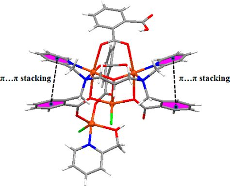 Perspective View Of 3 Showing Intramolecular π···π Stacking Interactions Download Scientific