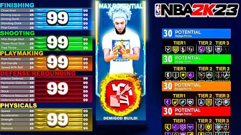 I BROKE NBA 2K23 W MY NEW ISO DEMIGOD BUILD ELITE CONTACT DUNKS 99