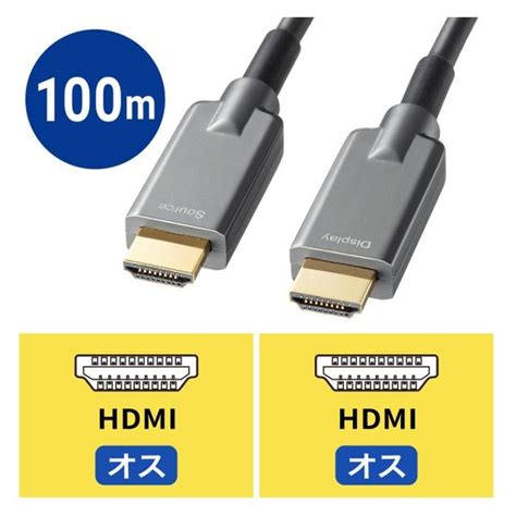 サンワサプライ ドラム付き光ファイバhdmiケーブル（8k対応・ブラック・100m） Km Hd20 Ufbd100 1本（直送品） アスクル