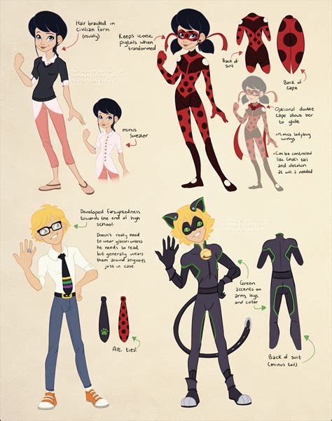 Future Au Nattis Nest Miraculous Ladybug Comic Miraculous Ladybug Memes Miraculous