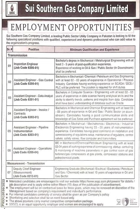 SSGCL Sui Southern Gas Company Limited Jobs 2023 Apply Via Ssgc