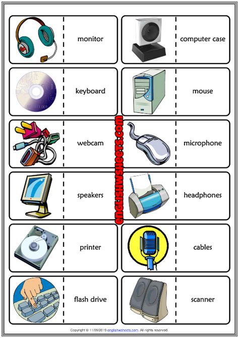 Computer Parts Chart For Kids