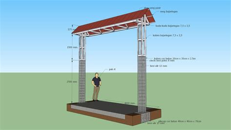 Detail Gambar Gapura Besi Koleksi Nomer