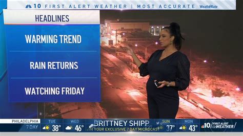 Nbc10 First Alert Weather Warmup This Week And Rain Returns Nbc10 Philadelphia